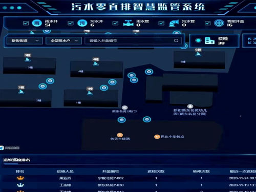 污水寶靠不靠譜？污水寶怎么樣？——成都深龍軟件(圖1)