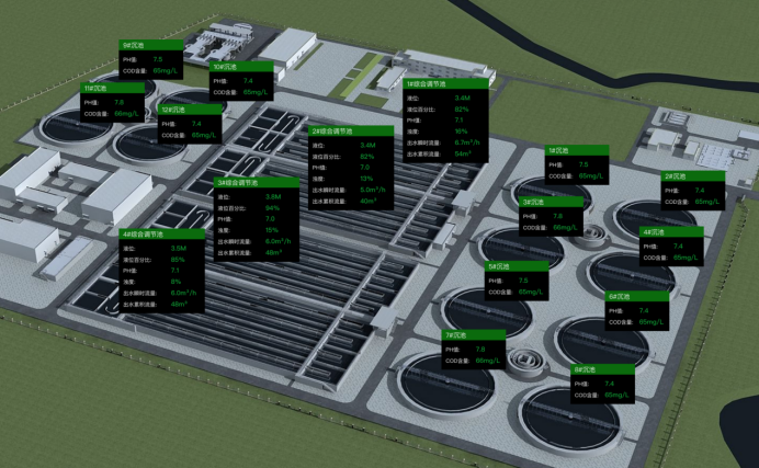 智慧水務(wù)通過(guò)哪些手段對(duì)原水進(jìn)行監(jiān)測(cè)？