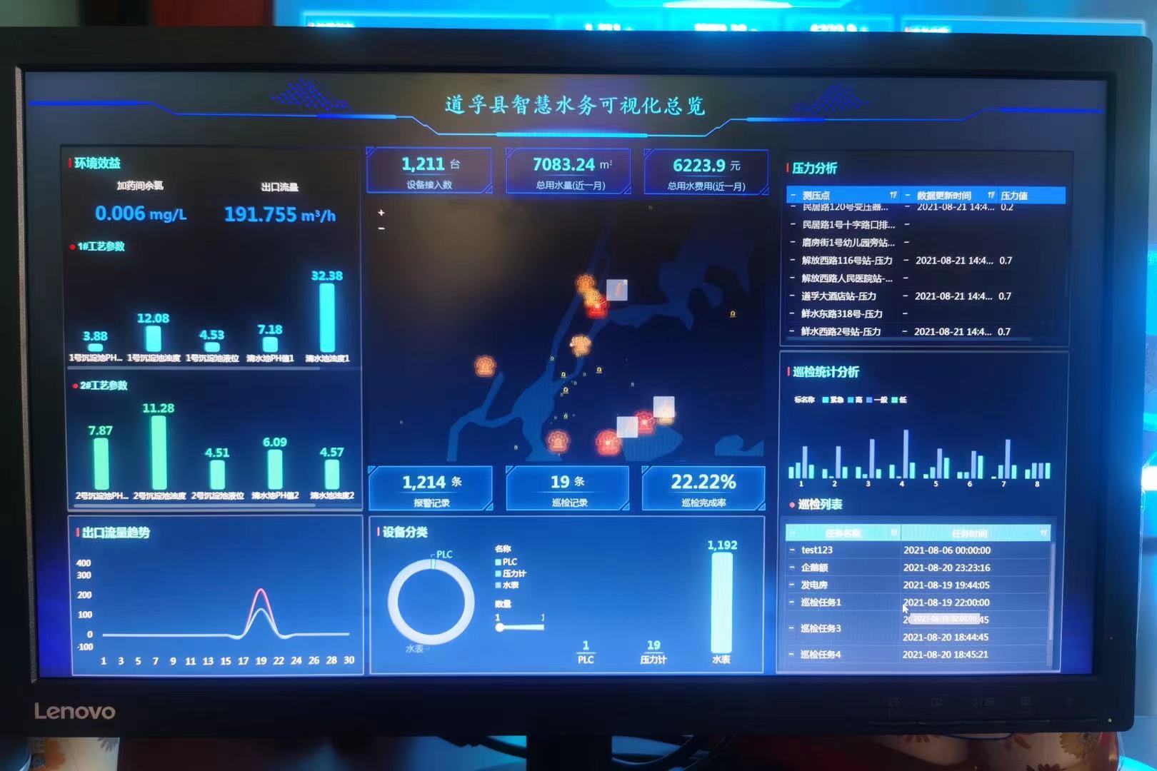 8月21日，深龍軟件協(xié)作道孚縣智慧水務(wù)系統(tǒng)正式上線(圖3)